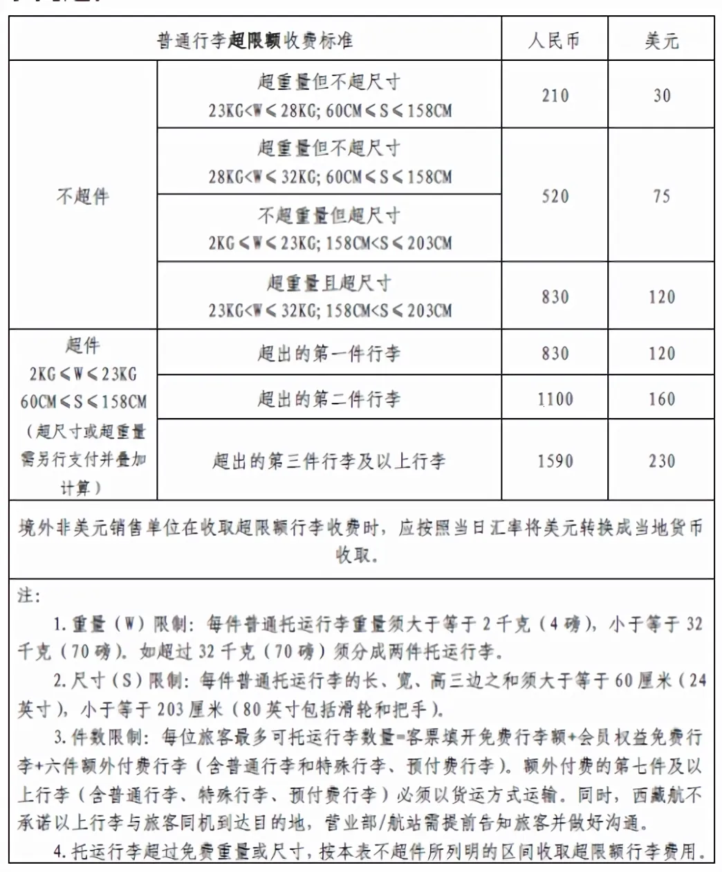 西藏航空(航空出行App) 西藏航空(航空出行App)
