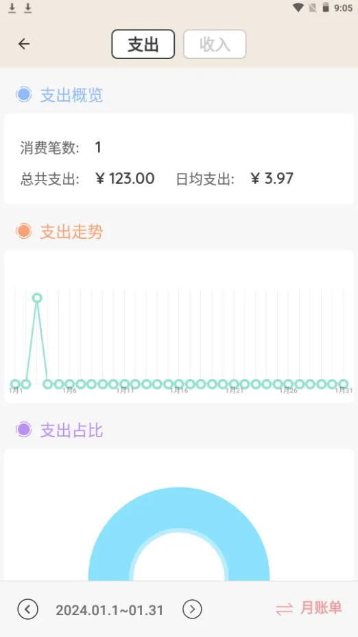 ��è����2025���ذ�װ