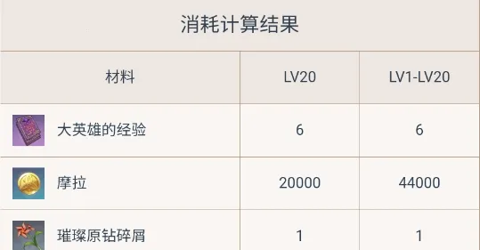 原神工具箱最新手机版 原神工具箱最新手机版