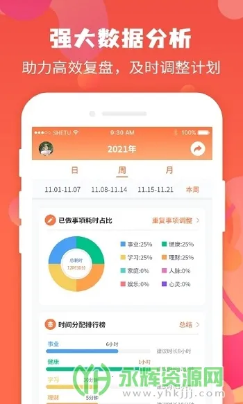 ��ʱ2025�ٷ�����