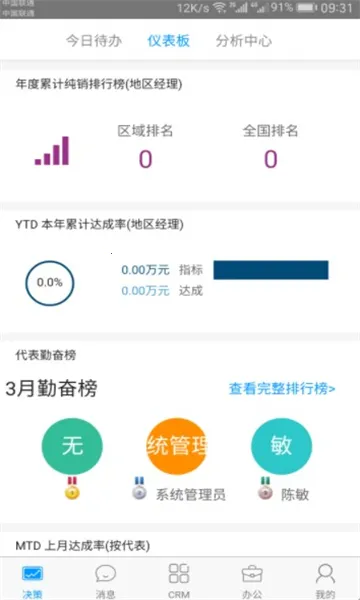 决策易(医药营销工具) 决策易(医药营销工具)