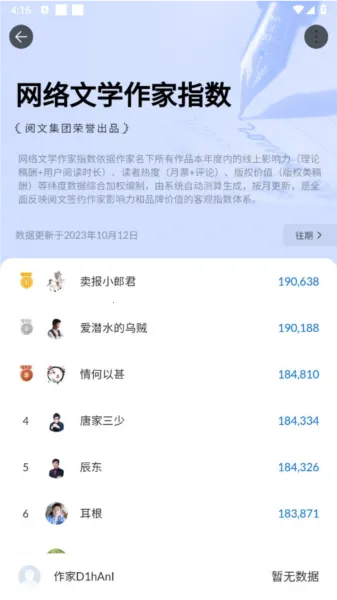 作家助手(网文写作软件) 作家助手(网文写作软件)