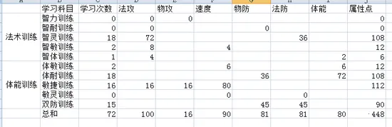 西游女儿国2025官方最新版本 西游女儿国2025官方最新版本