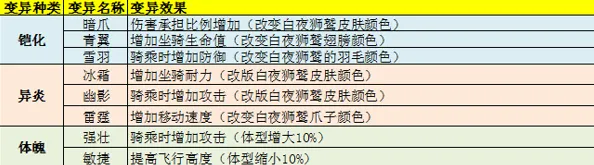 ̫����è3����2025�ٷ�����