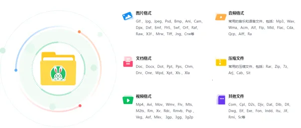 �����������ݻָ�2025�ٷ�����