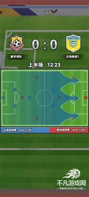 代号足球(足球策略经营游戏) 代号足球(足球策略经营游戏)