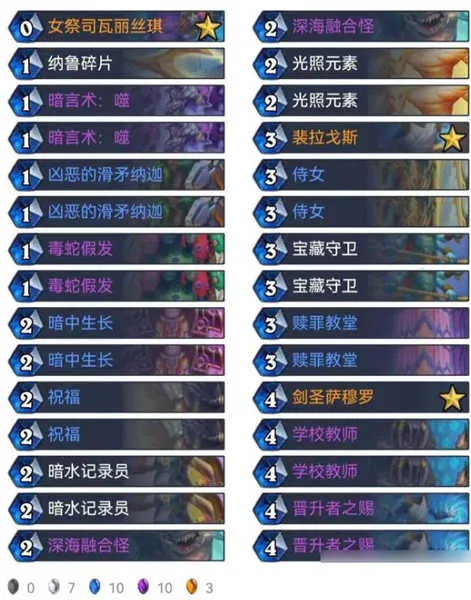 ¯ʯ��˵�ƹ�ս��(�����徺���淨)