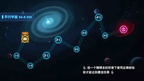 比特小队(地牢冒险游戏) 比特小队(地牢冒险游戏)
