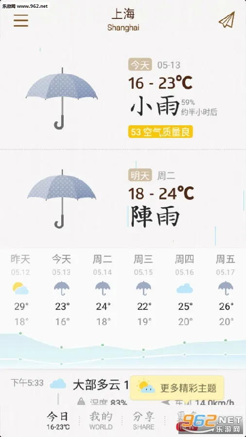 �ҵ�����(����Ԥ������)