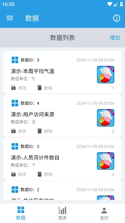 图表生成器(图表生成工具) 图表生成器(图表生成工具)