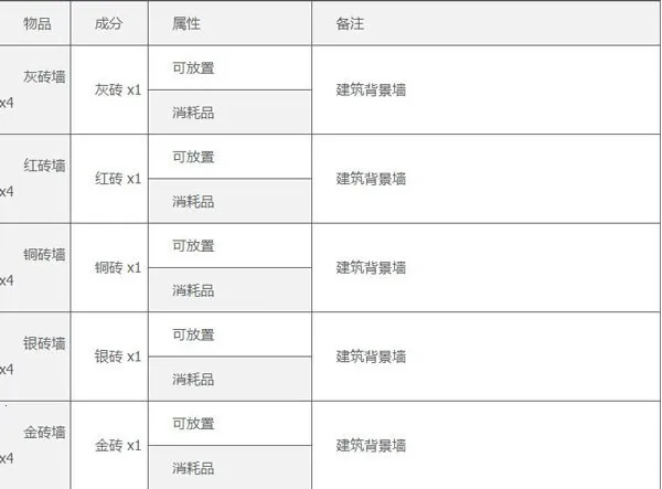 泰拉瑞亚存档2026最新版本 泰拉瑞亚存档2026最新版本