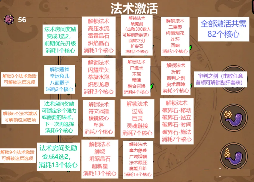 ħ�����������ֻ���