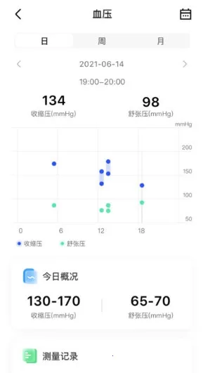 �кͽ����ܼ�