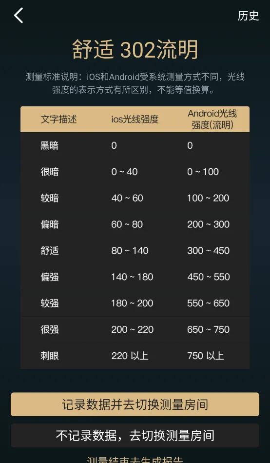 �����÷�