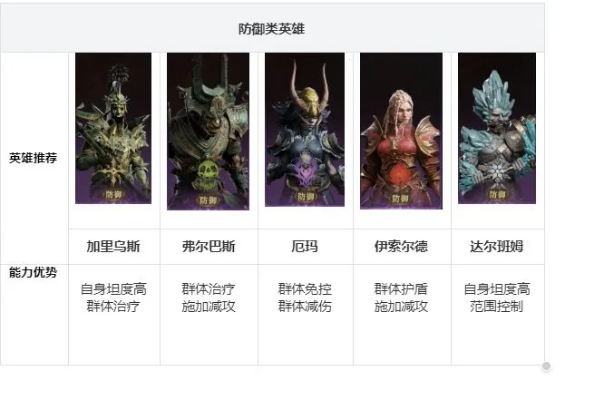 龙息神寂 龙息神寂