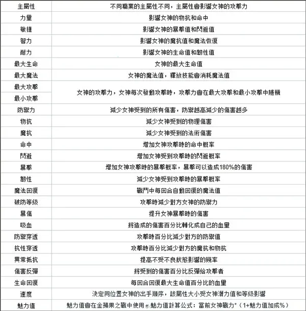 ����Ů��2026�ٷ����°汾