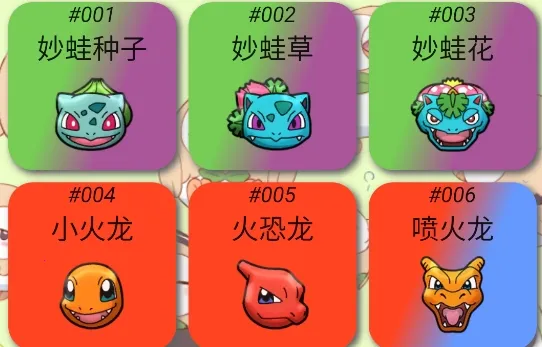 ������ͼ��