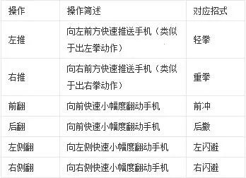 �л����2026���°汾