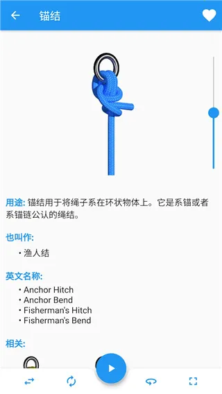 Knots 3D2026官方正版 Knots 3D2026官方正版