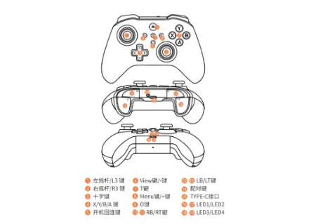 ShootingPlus�ֱ�2026�ٷ����°汾