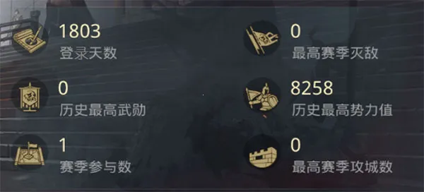 ����֮��