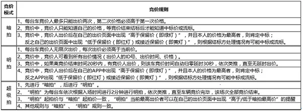联盟拍2026官方正版 联盟拍2026官方正版