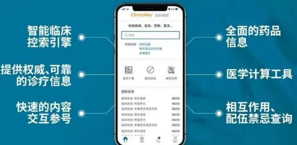 ClinicalKey�ٴ���Կ2026�ٷ�����