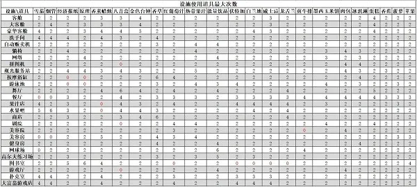 ��������������2026���ذ�װ