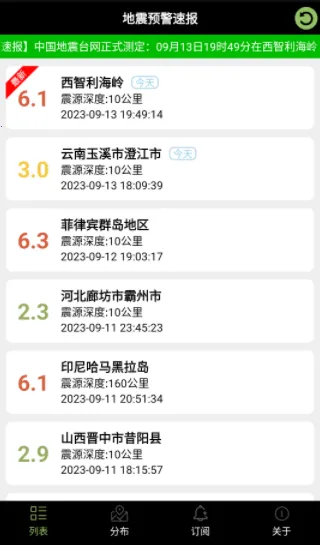 ����Ԥ���ٱ�2026���ذ�װ