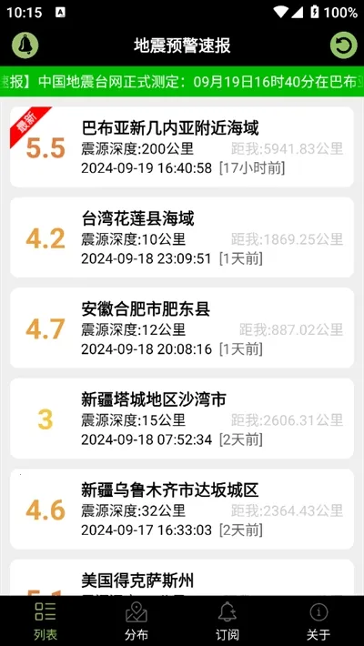 ����Ԥ���ٱ�2026���ذ�װ