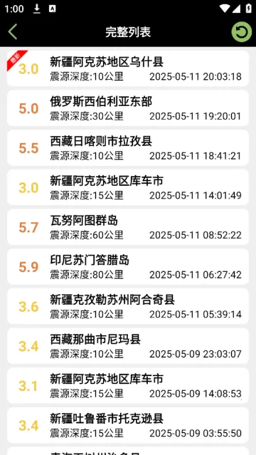 ����Ԥ���ٱ�2026���ذ�װ