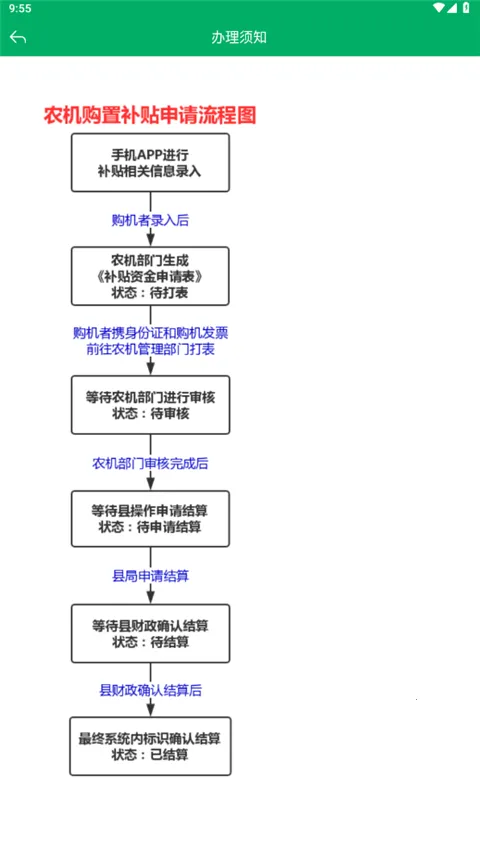 吉林农机补贴2026官方正版 吉林农机补贴2026官方正版