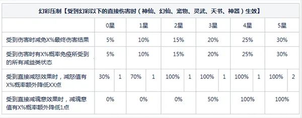 道友请留步安卓版手机版 道友请留步安卓版手机版