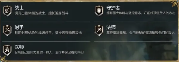 潮汐守望者 潮汐守望者