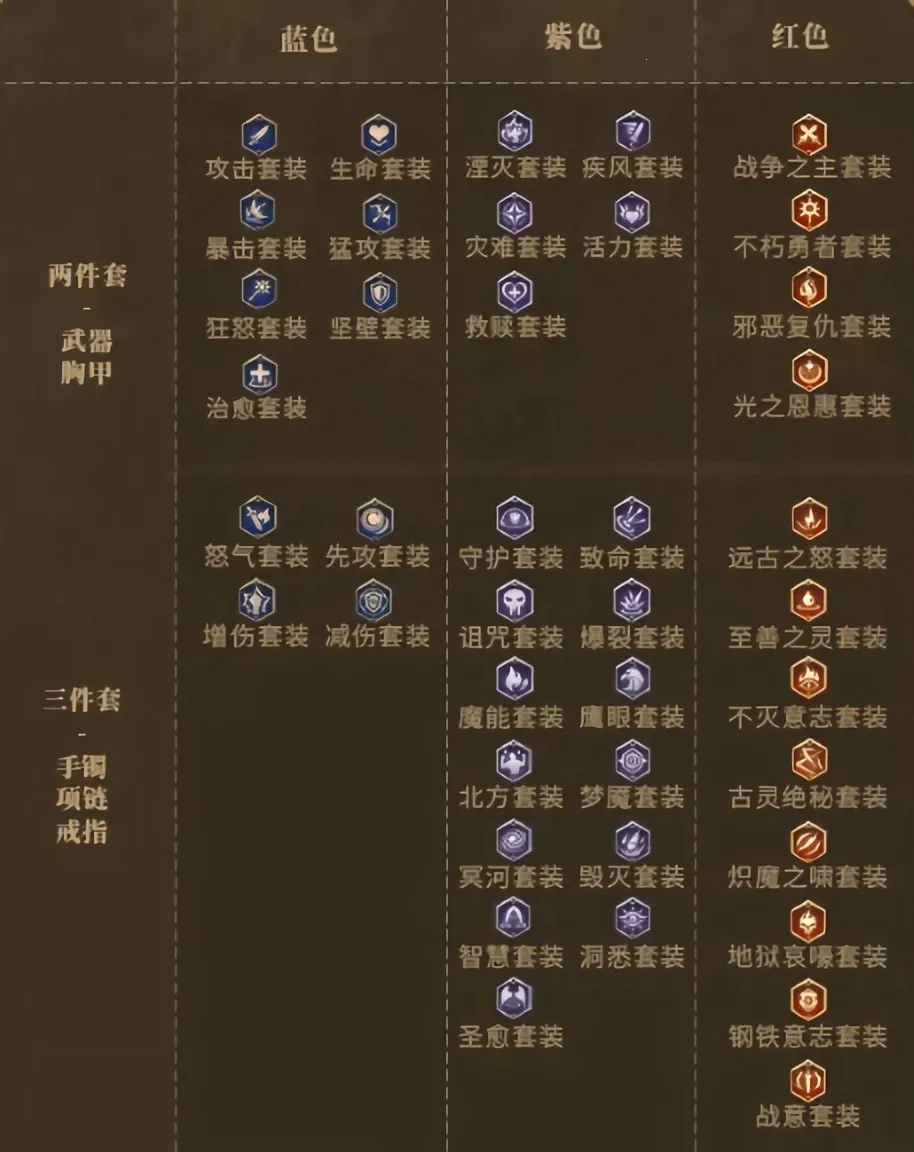 潮汐守望者 潮汐守望者