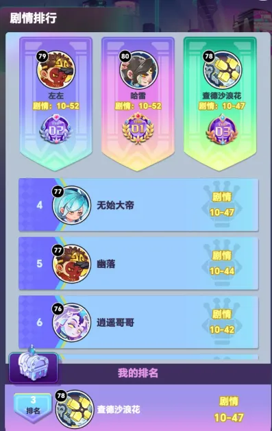 倾世西游 倾世西游