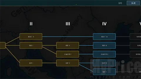 战争警告中文版下载 战争警告中文版下载