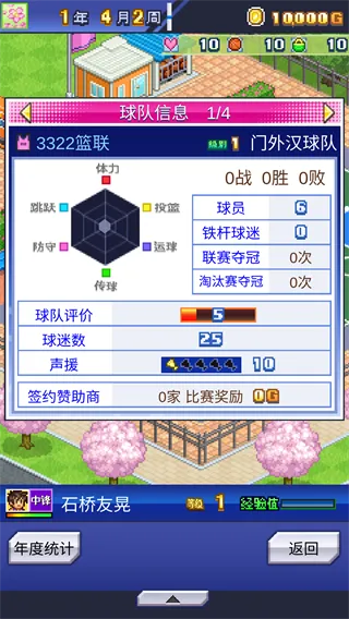 �����ȳ���������˼���ò˵�