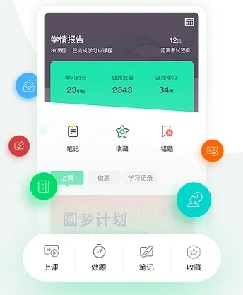 ҽѧֱ������2026���°汾