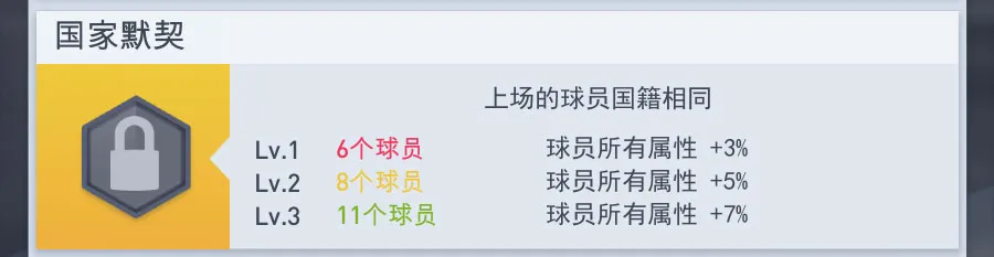 �λùھ�����(����Ӫ��Ϸ)