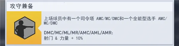 �λùھ�����(����Ӫ��Ϸ)