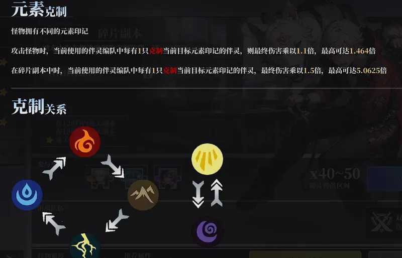 ħԨ֮�й�������