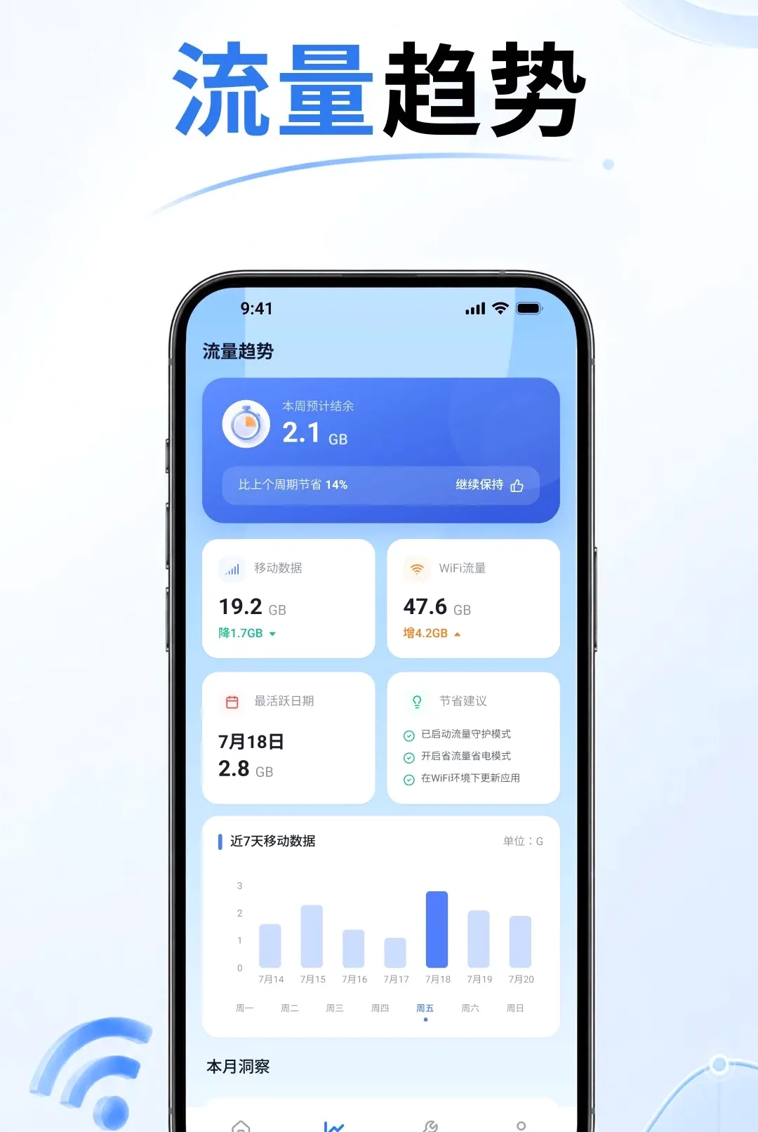 5G����������2026���°汾