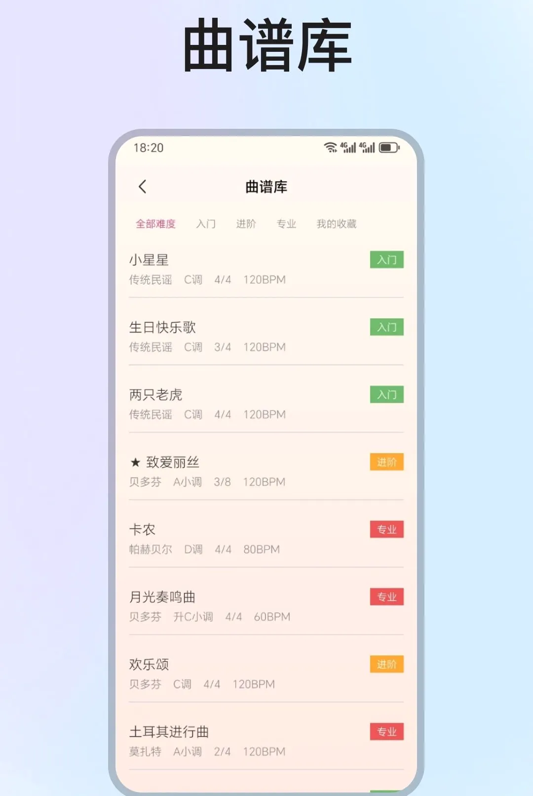 �ֻ����ٵ���ģ����(����ѧϰ����)