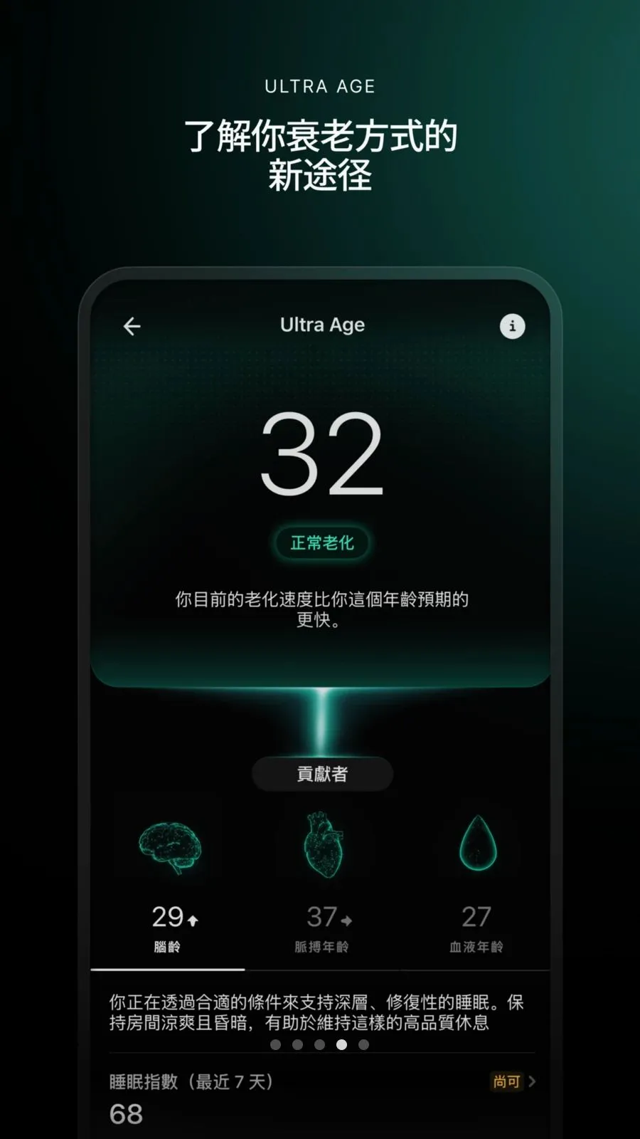Ultrahuman(�������ݼ��)