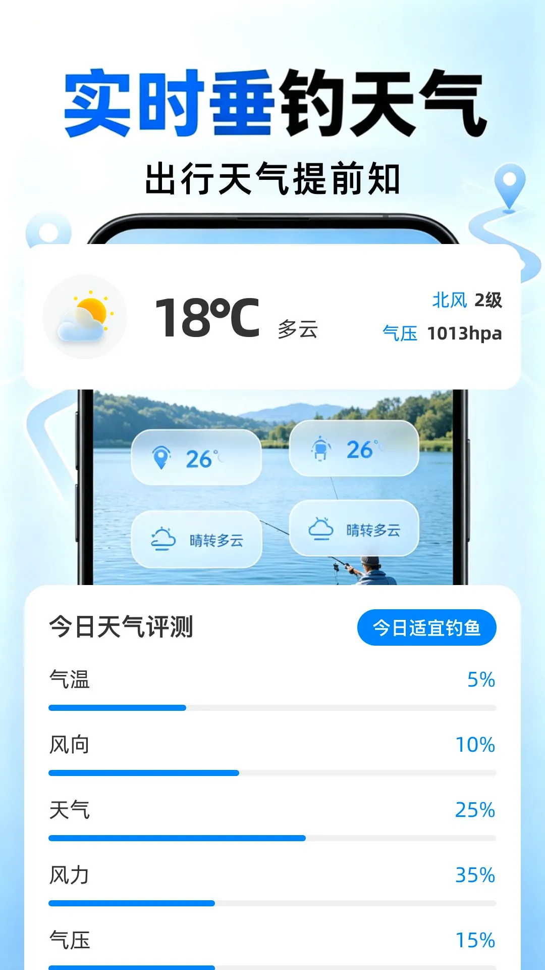 ���ȫ��5G��������(���е�������)