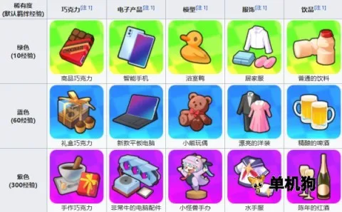 吉星派对(多人派对卡牌游戏) 吉星派对(多人派对卡牌游戏)