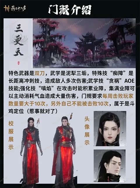 燕云十六声(武侠动作游戏) 燕云十六声(武侠动作游戏)