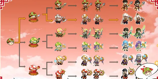 菇勇者传说破解版 菇勇者传说破解版