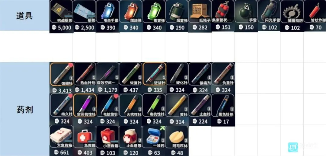 ����Ѽ�Ʒ�������Ѱ�װ